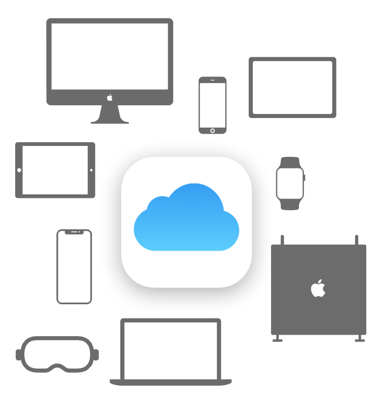 通过 iCloud 在所有设备之间同步